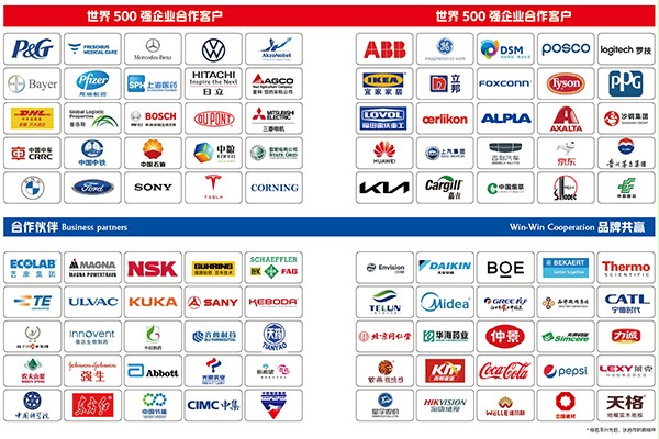 K8凯发·国际官方网站合作客户