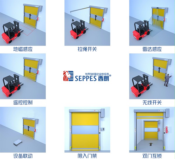 K8凯发·国际官方网站快速门多种开闭方式