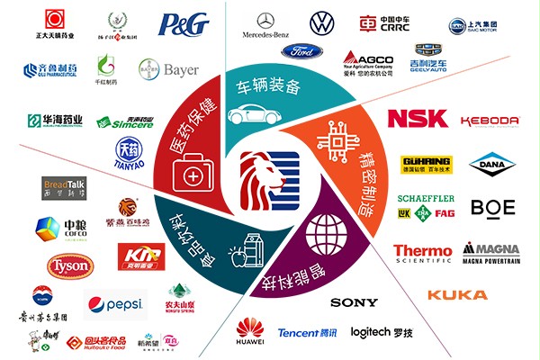 K8凯发·国际官方网站合作客户
