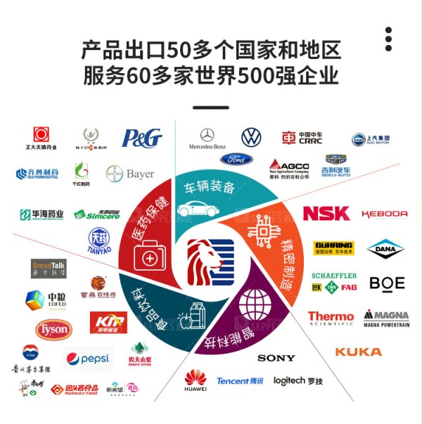 保温拉链快速门